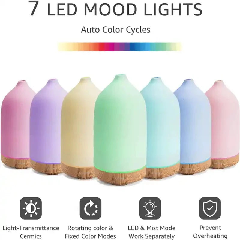 Ceramic Air Humidifier Aroma Diffuser Aromatherapy Cool Mist Ultrasonic Essential Oil  Diffuser With 7 LED Humidifier