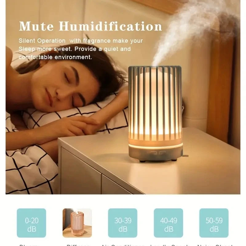 Air Humidifier Aromatherapy Machine Bird Cage Ultrasonic USB Humidifier, Essential Oil Diffuser With Colorful Night Lights