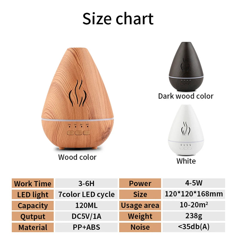 Kinscoter Essential Oil Aroma Diffuser Aromatherapy Machine High Quality Fragrance Air Humidifier with 7 LED Light